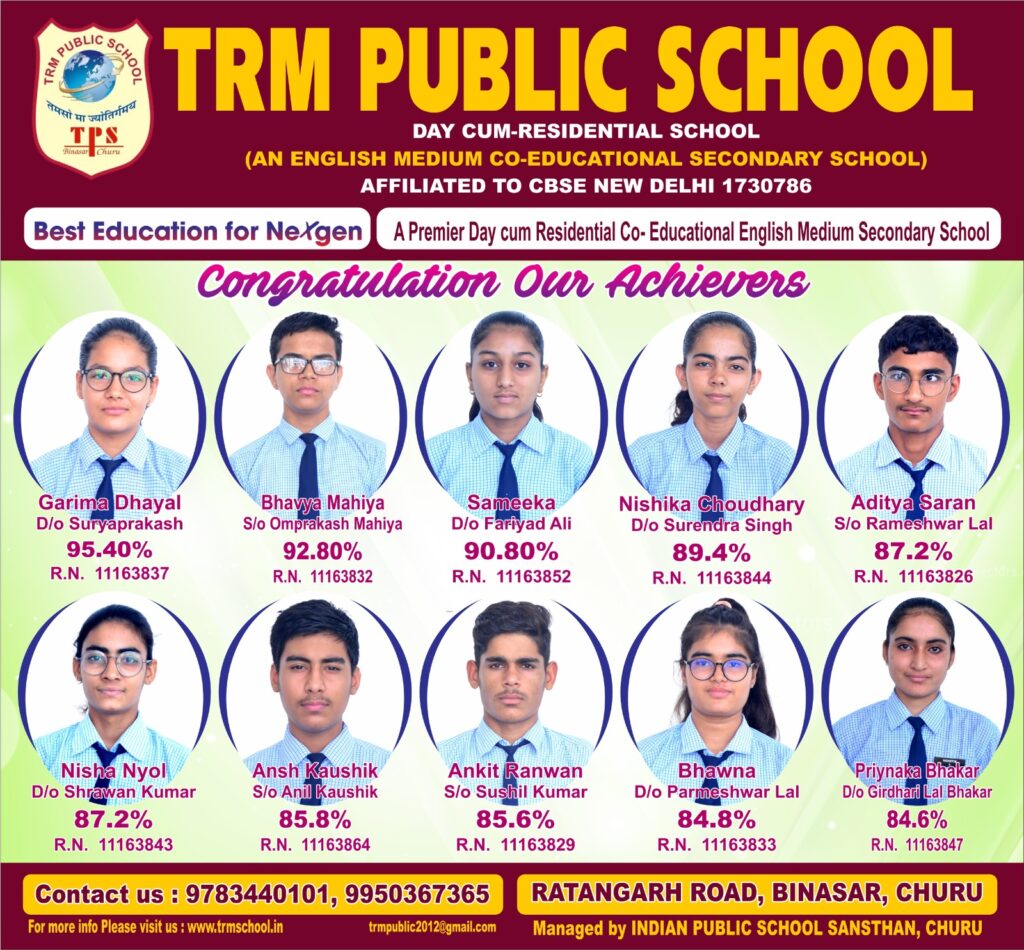 Best English Medium CBSE School In Churu | TRM Public School Churu Rajasthan India.Class Nursery to 10th .